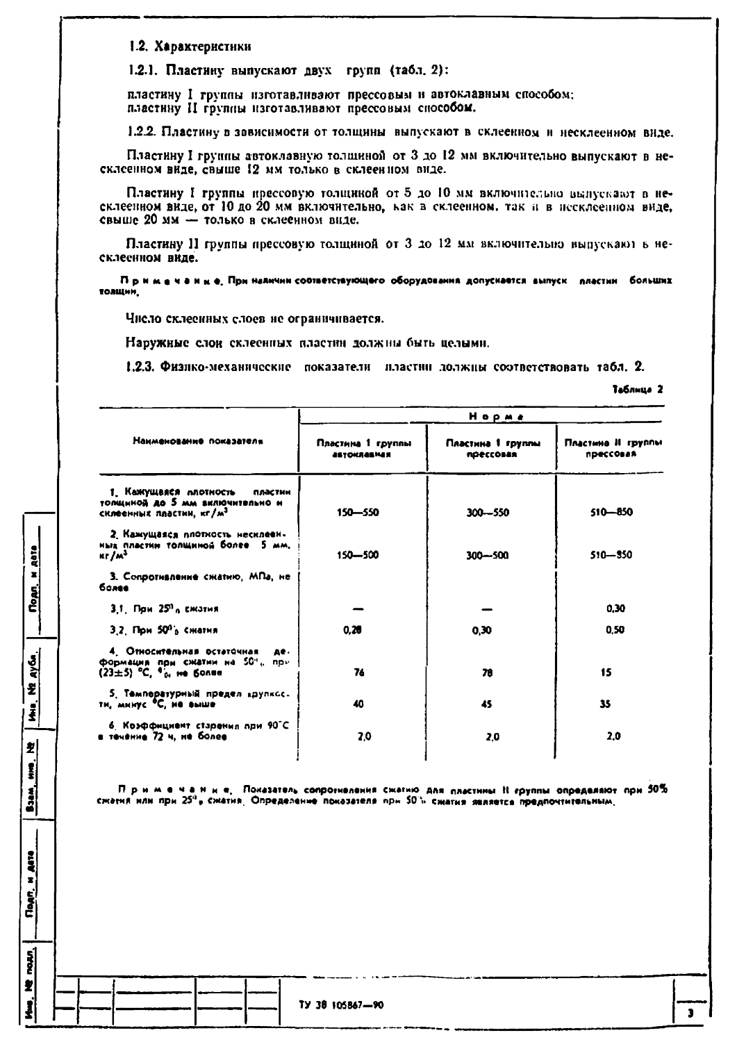 ТУ 38 105867-90